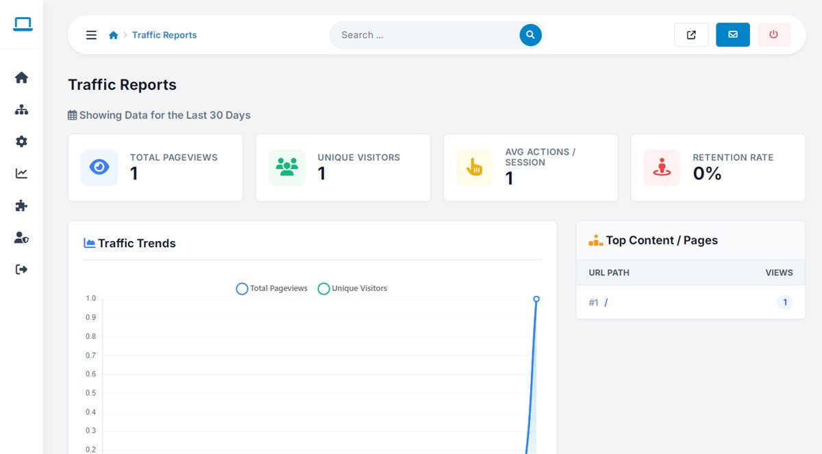 php business directory feature: full traffic & performance reports — beyond just vendor analytics