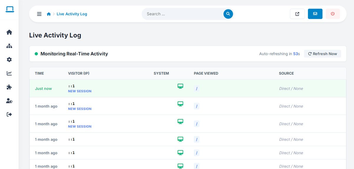 php business directory feature: see what's happening on your site right now, not yesterday