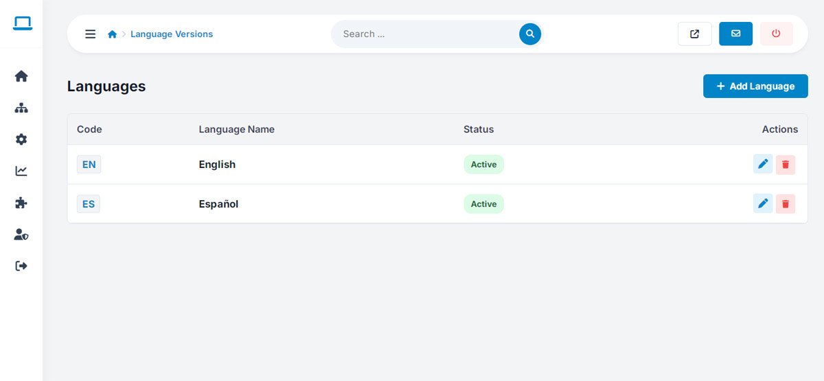 php business directory feature: go global with full multi-language website support
