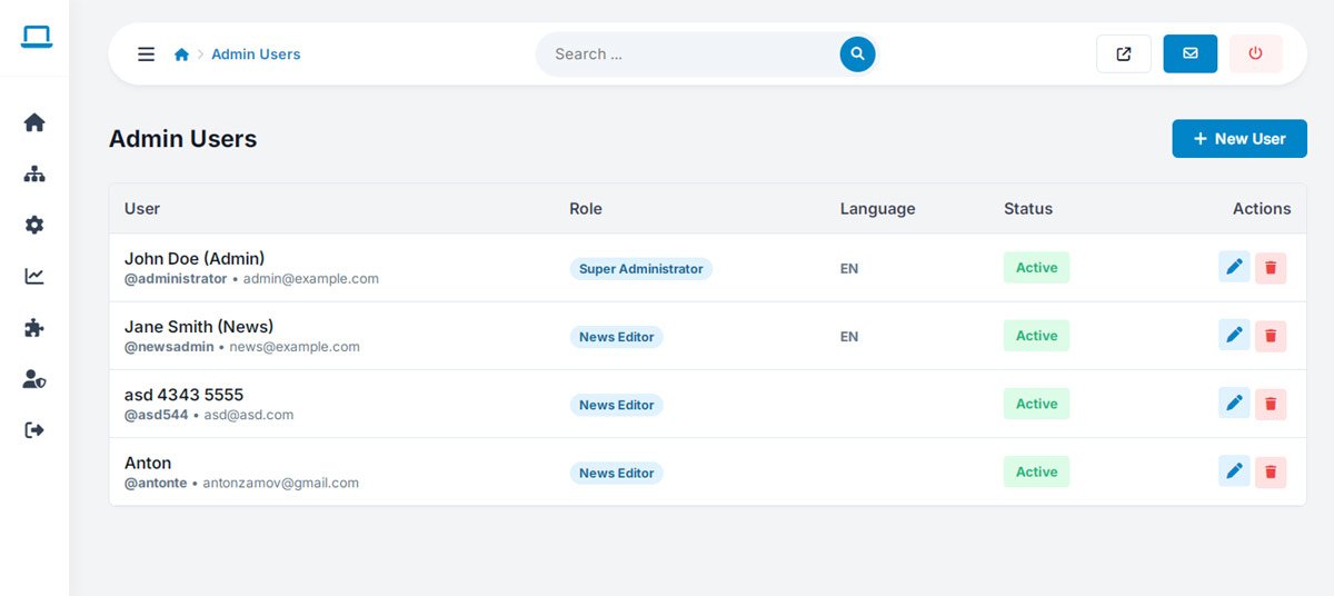 php business directory feature: give your whole team secure access — not just one shared login